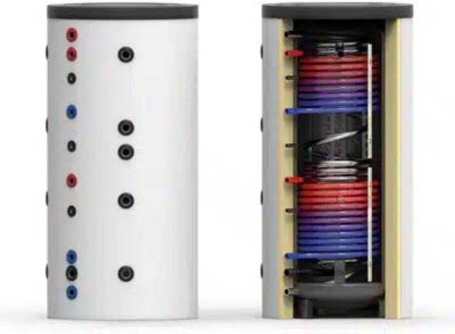 Thermic Energy staande hygiëne boiler SKS-2W 1000 liter met 2 warmtewisselaars 120 mm