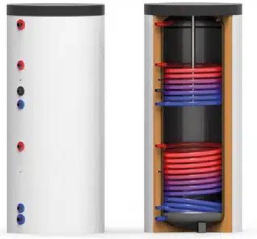 Thermic Energy – staande hygiëne tapwater boiler TWS-2W 200 liter met 2 warmtewisselaars