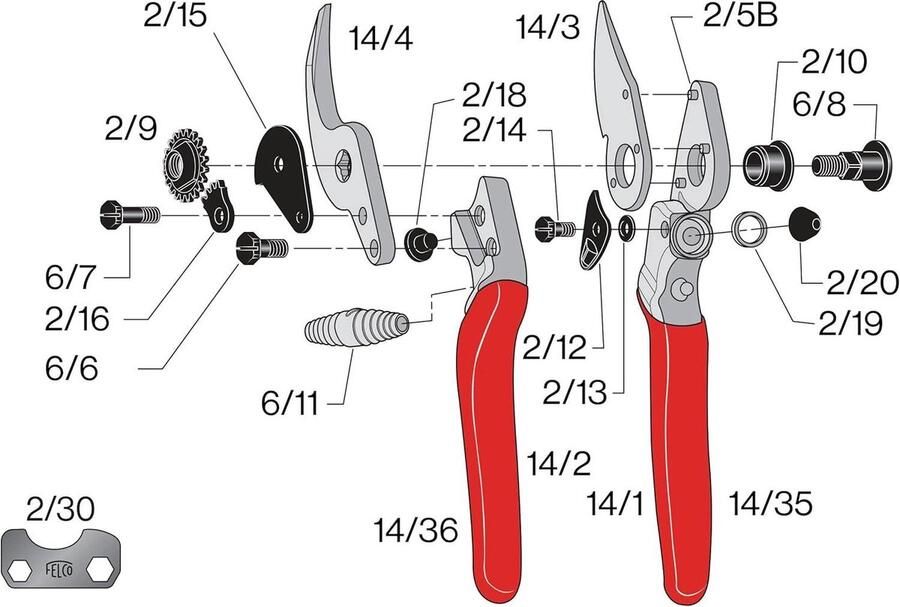 Snoeischaar Rood Model 14 met Ergonomisch Handvat