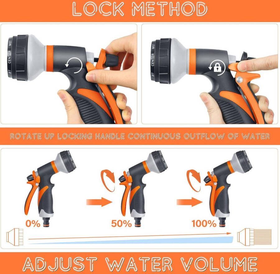 Tuinsproeier set van 2 handdouche voor de tuin 8 irrigatiepatronen instelbare waterstroom hogedrukhandsproeier spuitpistool voor tuinirrigatie huisdierdouche autowassen