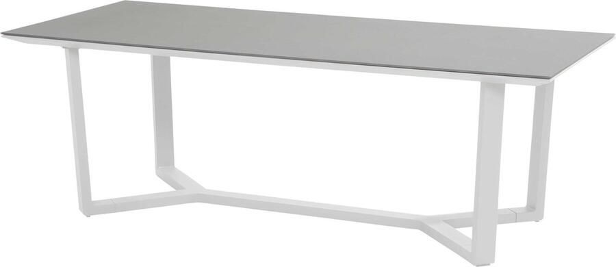 Unicare maandlenzen 6-pack