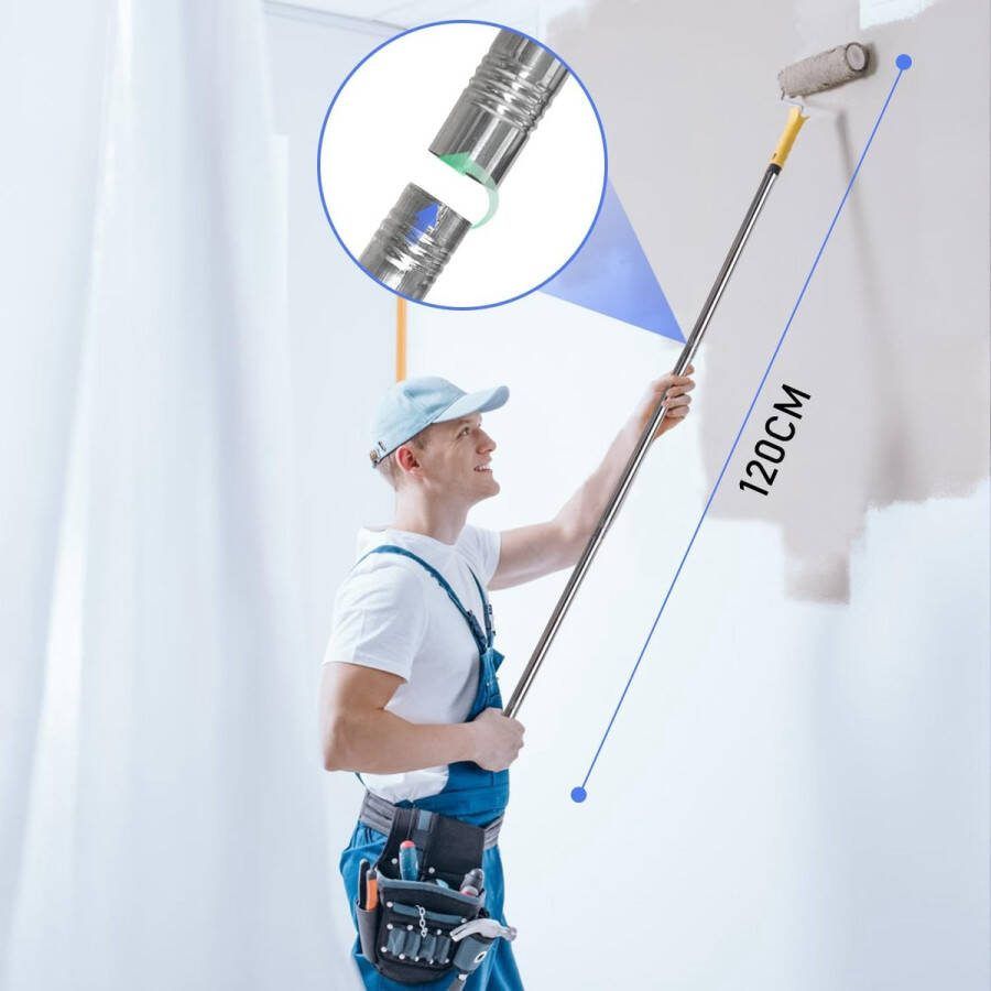 Verfroller rollen hoekkwast hoekschilders muur roller 6 stuks