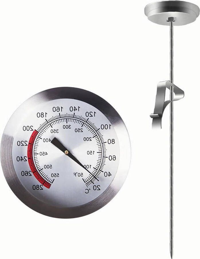Vleesthermometer Professionele Keukenthermometer HD-Display Directe Weergave Voedselthermometer Oventhermometer Voor Oven Grill Steak Eten Melk Koffie