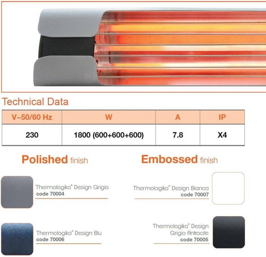 Warmtestraler-kachel kaVerwarmtoestellen- Heaters Ventilatorkachel- kleine verwarmingen