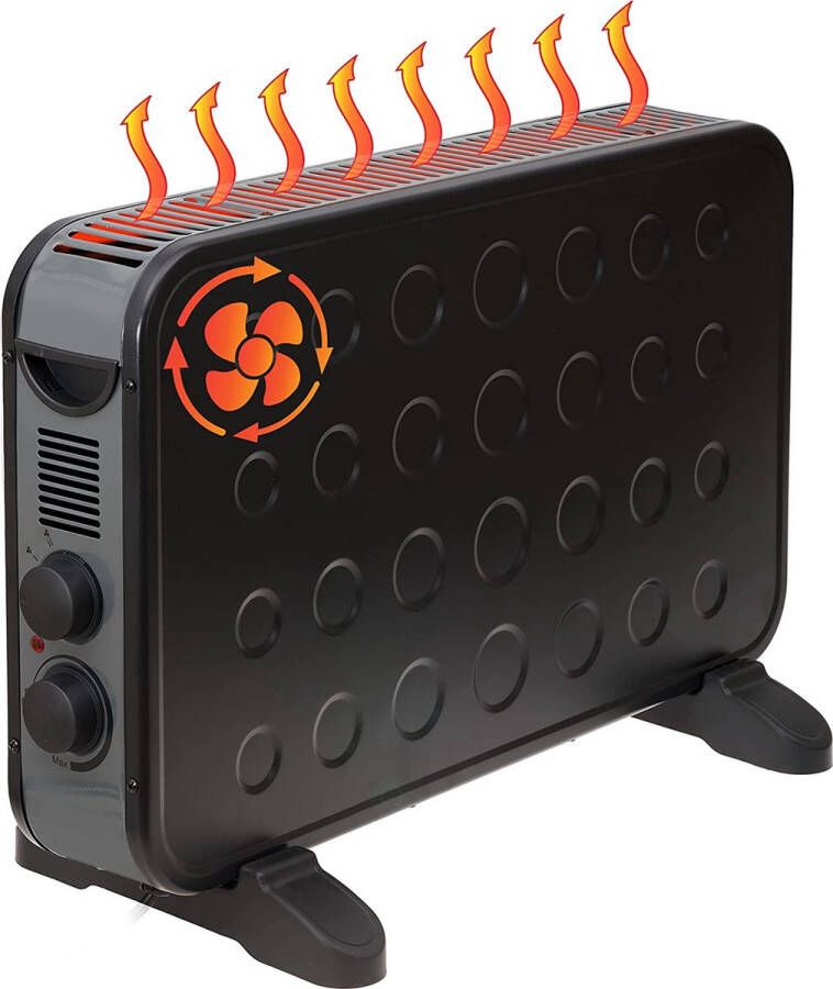 Warmtestraler-kachel kaVerwarmtoestellen- Heaters Ventilatorkachel- kleine verwarmingen