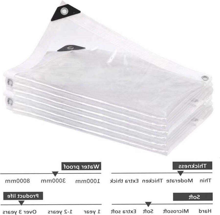 Waterdicht Doorzichtig Zeil 3x3ft 113 Mill Zware PVC Metaal Doorvoertules UV Water Scheur Stofbestendig Outdoor Camping Camper transparent tarp