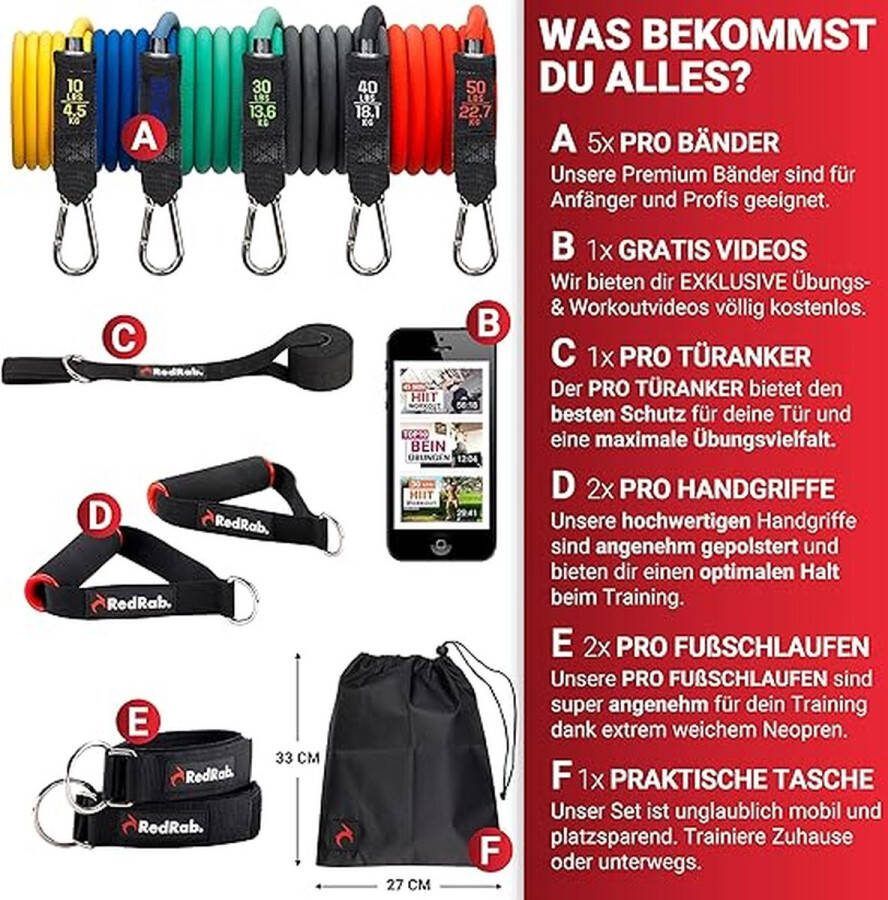 Weerstandsbanden Fitness Set 5 ‎30 x 21 x 9 cm;