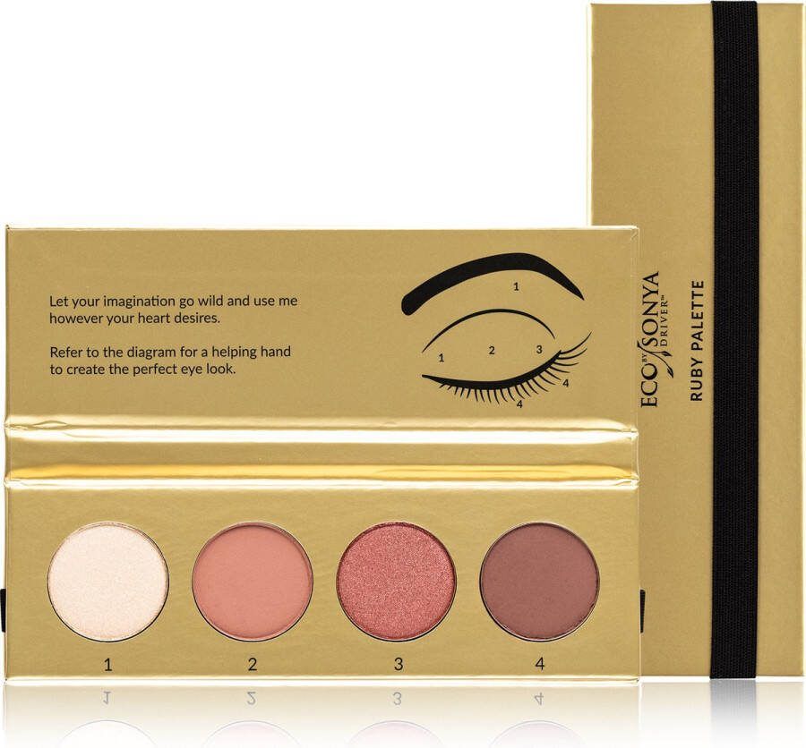 Eco by Sonya Ruby oogschaduw Palette
