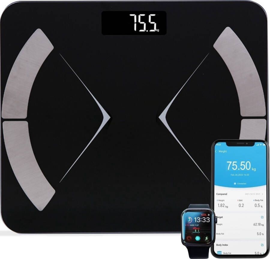 Edmondo Personenweegschaal Digitaal Slimme Weegschaal Volledige Lichaamsanalyse en Vetpercentage Digitale Bluetooth Weegschaal met App Beste Koop !!! GEEN BATTERIJEN MAAR USB OPLAABAAR !!! Zwart