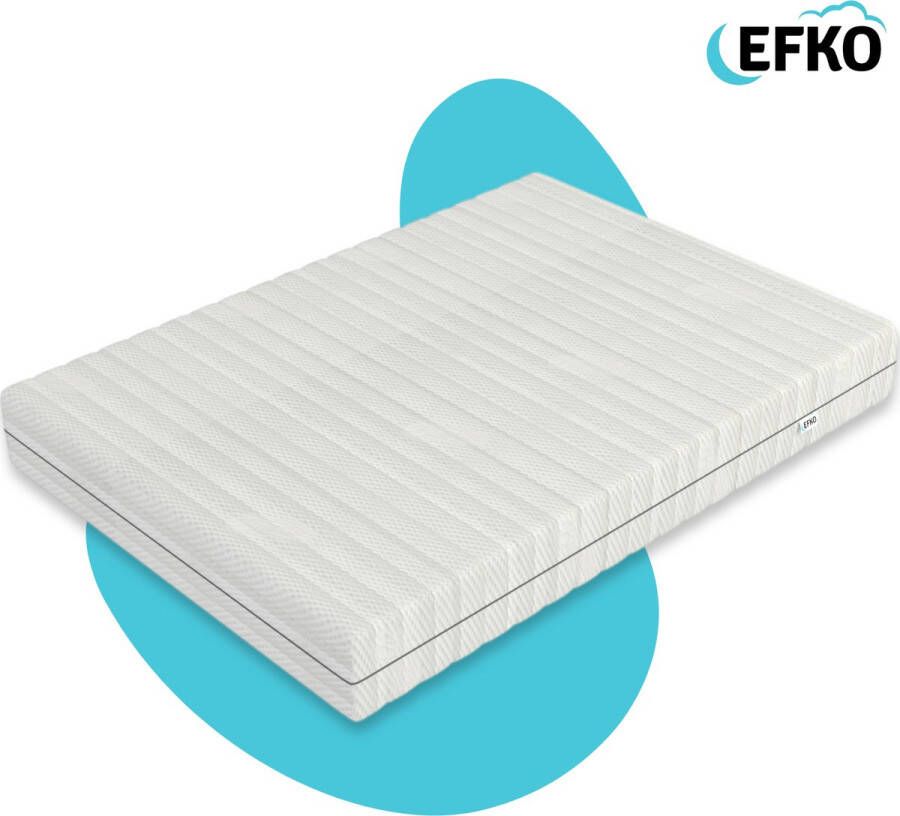 Efko Pocketvering hybride Matras Traagschuim en Geltexmatras 140x200 cm 2 Persoons All-Season Omkeerbaar Luxe Matrashoes met Rits Wit