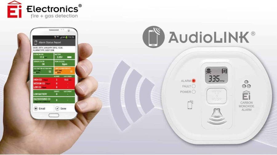 Ei Electronics Ei 208wrf Koolmonoxidemelder
