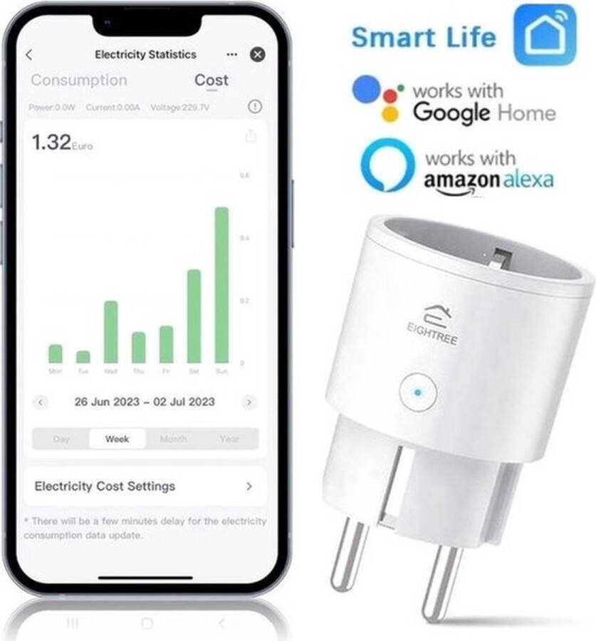 Eightree Smart Plug Wifi 1-delige set App Bediening Tussenstekker Verbruiksmeter Energiemeter -Spraakbediening met Alexa & Google Home ET20-1