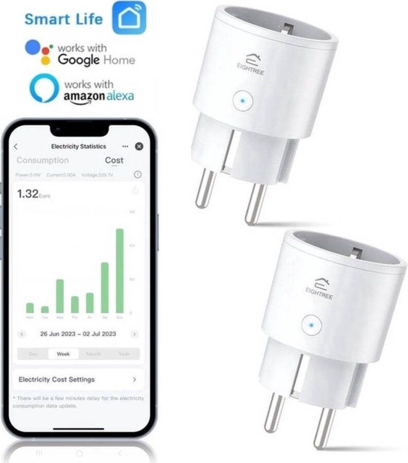 Eightree Smart Plug Wifi 2-delige set Slimme Stekker App Bediening Verbruiksmeter Energiemeter -Spraakbediening met Alexa & Google Home ET20-2