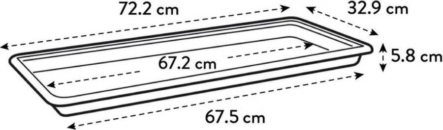 Elho Green Basics Garden Xxl Schotel 80 Schotel voor Buitenaccessoires Ø 72.2 x H 5.7 cm Zwart Living Black