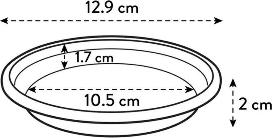 Elho Universele Schotel Rond 13 Schotel voor Binnen & buiten accessoires Ø 13.0 x H 1.9 cm Antraciet