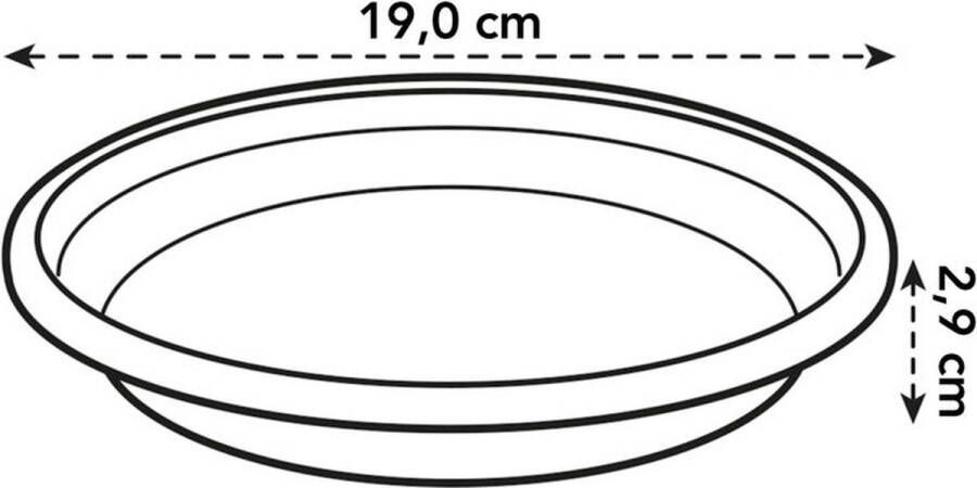 Elho Universele Schotel Rond 19 Schotel voor Binnen & buiten accessoires Ø 19.0 x H 2.8 cm Terra