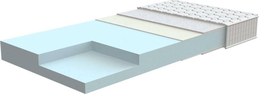 Emob Koudschuimmatras Natura 120x200cm hypoallergeen