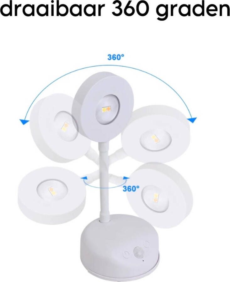 Energy led lamp nachtlamp bewegingssensor geschikt voor Keuken Slaapkamer Bureaulamp Woonkamer Wandlamp Binnenverlichting Led Usb C