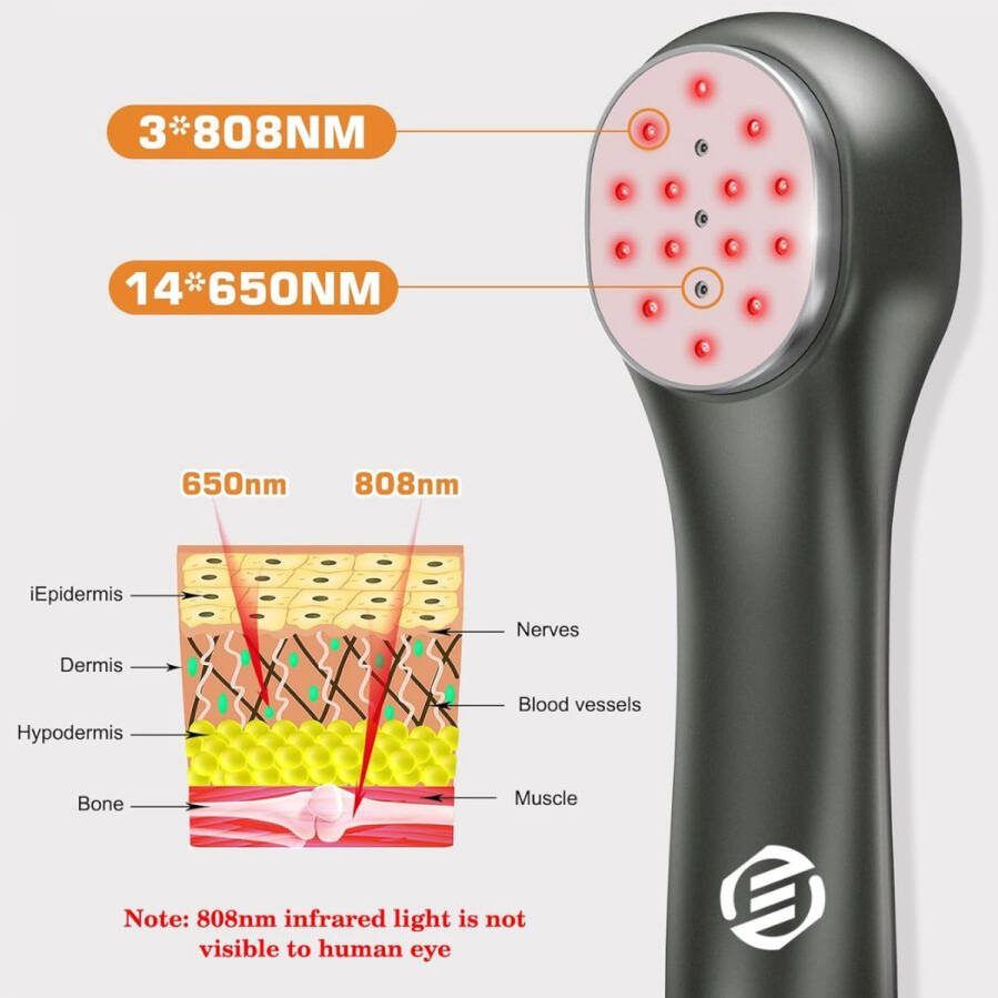 Equivera Rood Licht Theraphie Roodlicht Therapie Red Light Therapy Infraroodlamp Lichttherapie Infrarood