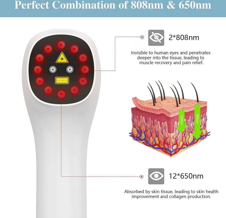 Equivera Rood Licht Theraphie Roodlicht Therapie Red Light Therapy Infraroodlamp Lichttherapie Infrarood