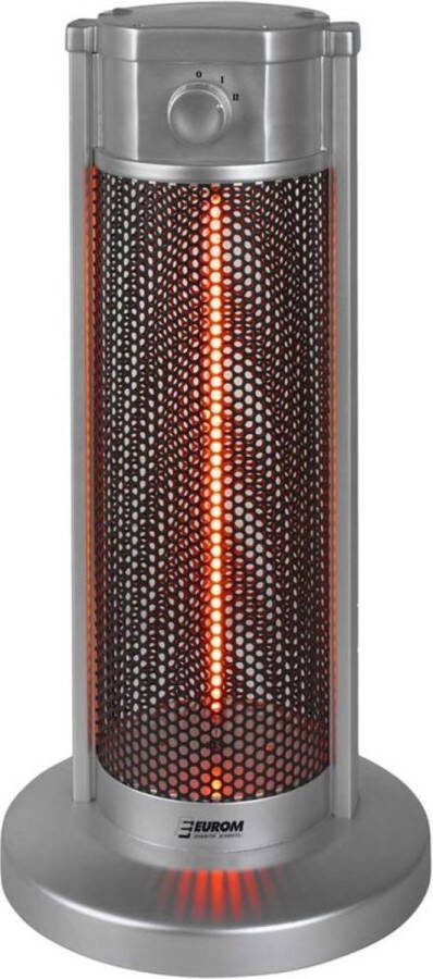 EUROM Undertable Heater Staande terrasverwarmer Grijs Elektrisch