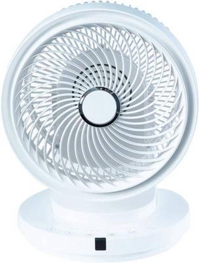 Eurom Ventilator Vento 3D | Ventilatoren | 8713415384826