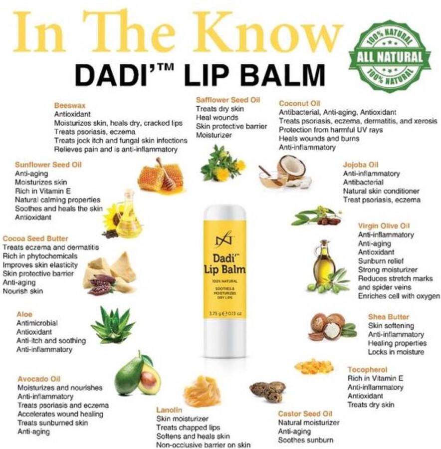 Famous Names Dadi' Lippenbalsem Dadi Lip Balm Bestaat uit 100% Natuurlijke Ingrediënten| Vitamine E Stick 3 75 gr