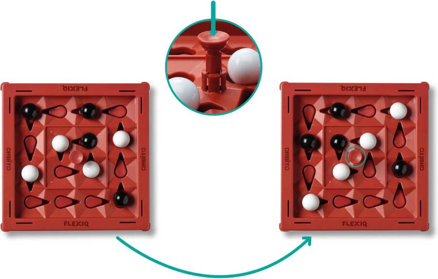 FlexIQ Orbito Bordspel