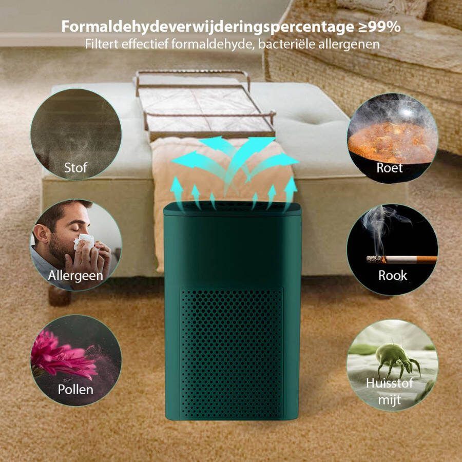 FoJo Luchtreiniger Luxe luchtreiniger Hepa Filter UV Luchtfilter Auto Huishouden Stil Efficiëntie Energiezuinig Verwijdering van geuren Ionisatie Modern Gezonde lucht