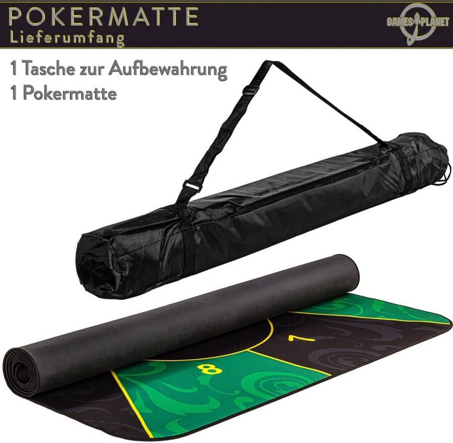 GAMES PLANET Elite Poker Laken antislip 200 x 90 blauw
