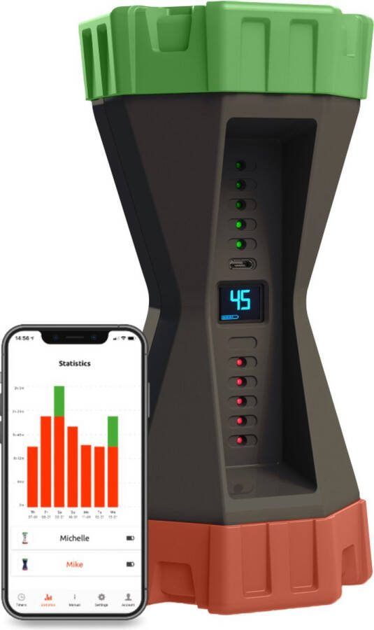Gametimer Leerklok Timer voor Kinderen Educatieve leerklok kind Time Management Vergaderklok Aftelklok Leerklokken Kookwekker Analoog Leer Klok kijken Educatief Speelgoed Schermtijd (Army) NIEUW!
