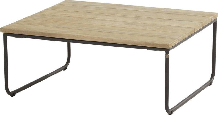 Van der Garde Tuinmeubelen 4 Seasons Outdoor 4so Salontafel Axel 80 X 80 Cm