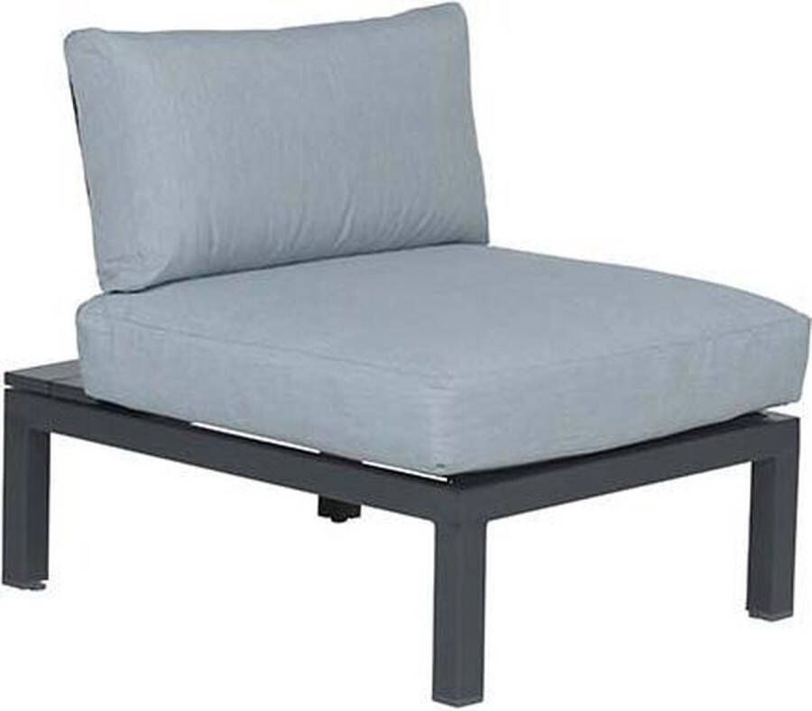 Outdoor Services Garden Impressions Annabella Lounge Fauteuil Carbon Black Mint Grey