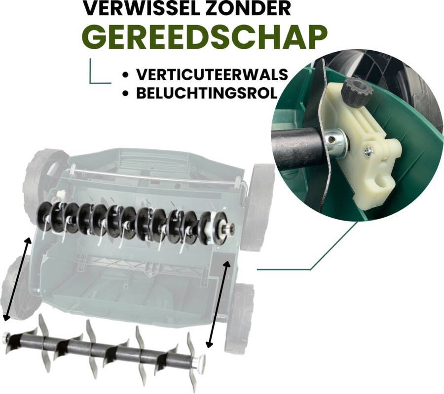 GartenMeister Elektrische verticuteermachine en beluchter GMEVL 1800W Maaibreedte 38 cm 40 L opvangzak