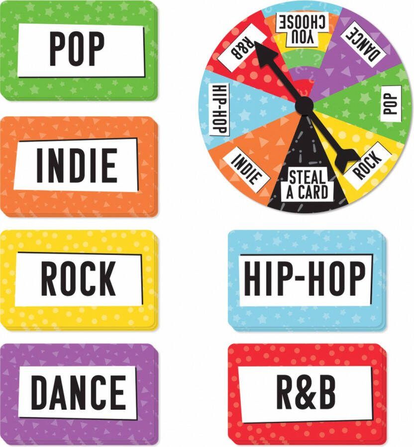Gift Republic Guess The Lyric partyspel