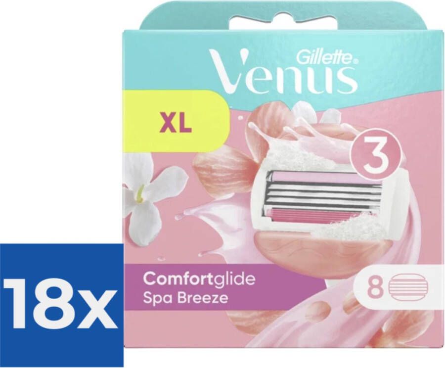 Gillette Venus Comfortglide Spa Breeze Scheermesjes voor Vrouwen 8 navulmesjes Voordeelverpakking 18 stuks