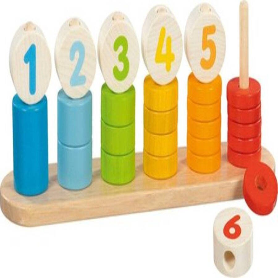 Goki Learn to count Faces 28