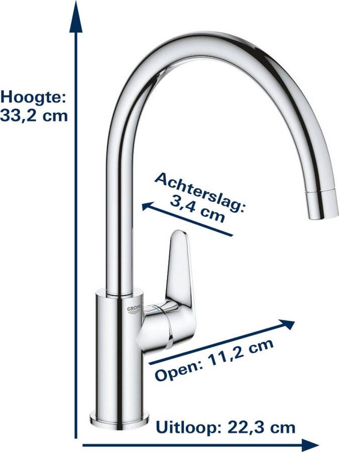 GROHE BauCurve keukenkraan hoge draaibare C-uitloop chroom 31536001