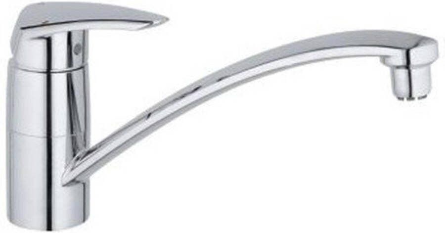 GROHE Eurodisc Eéngreepsmengkraan voor keuken 1 2 geschikt voor lage druk boiler 33771001