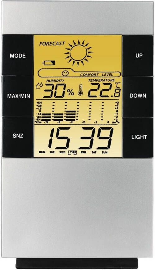 Hama Lcd Thermometer Hygrom.Th-200