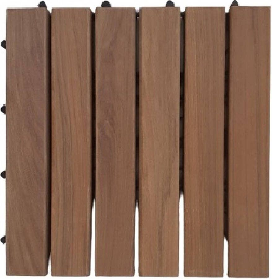 Hardydeck © 2 stuks Hardhout ipe terrastegel prijs incl levering