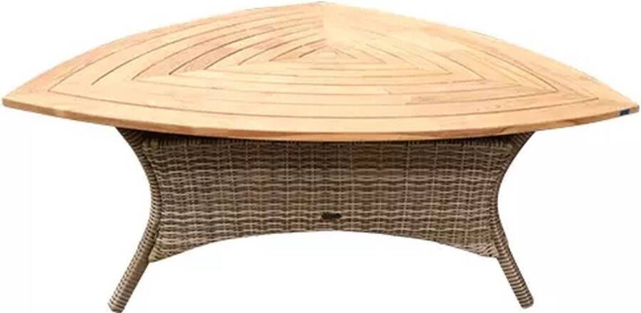 Hartman Triangular Tuintafel 170 cm