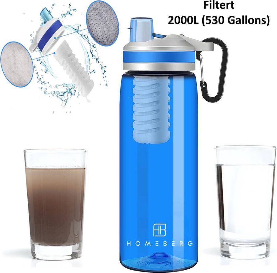 HomeBerg Waterfles Zuiveraar CE Gekeurd Veilig Drinken Filter Straw Schoon Drinkwater Waterfilter Waterzuiveraar Outdoor life Survival BPA-vrij Filtert 2000L Blauw