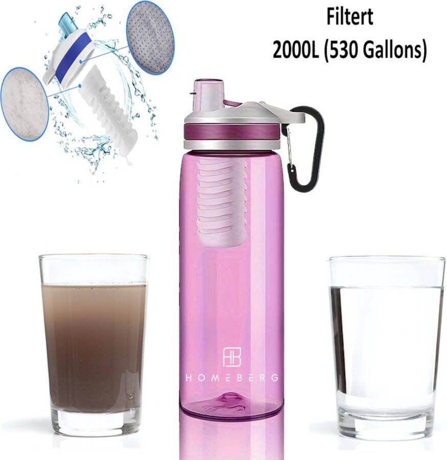 HomeBerg Waterfles Zuiveraar CE Gekeurd Veilig Drinken Filter Straw Schoon Drinkwater Waterfilter Waterzuiveraar Outdoor life Survival BPA-vrij Filtert 2000L Roze