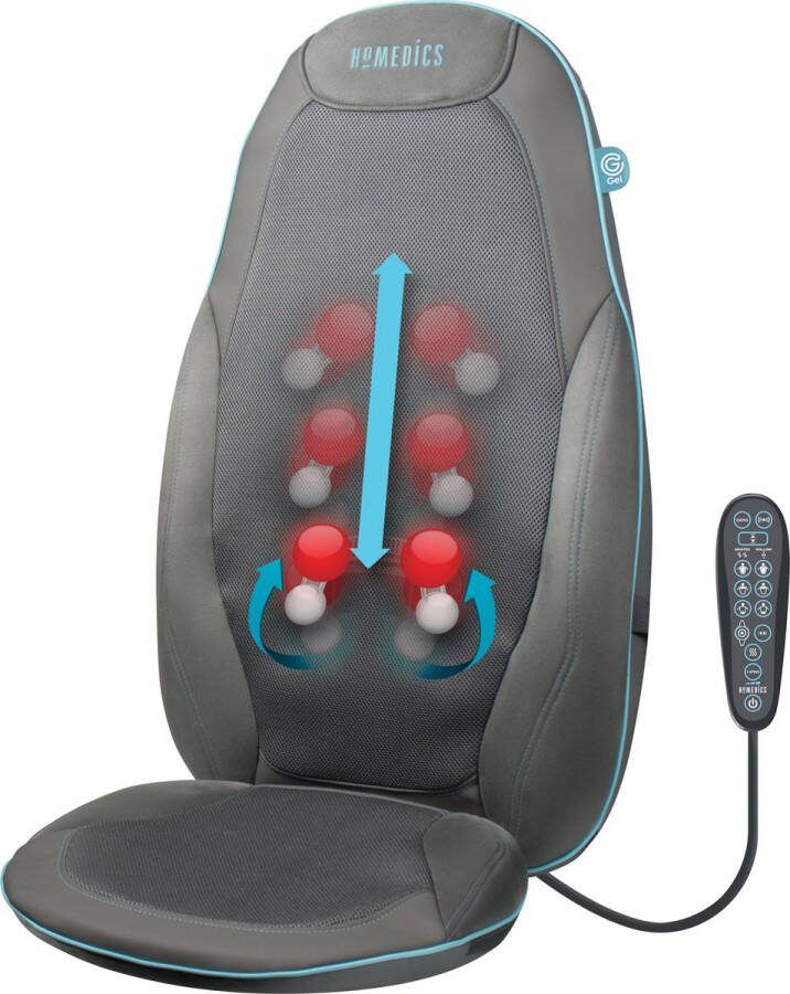 HoMedics Massagekussen met comfortgel