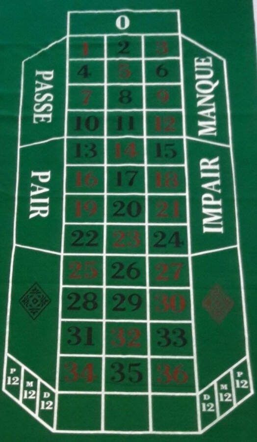 HOT Games Roulettekleed 180x90cm