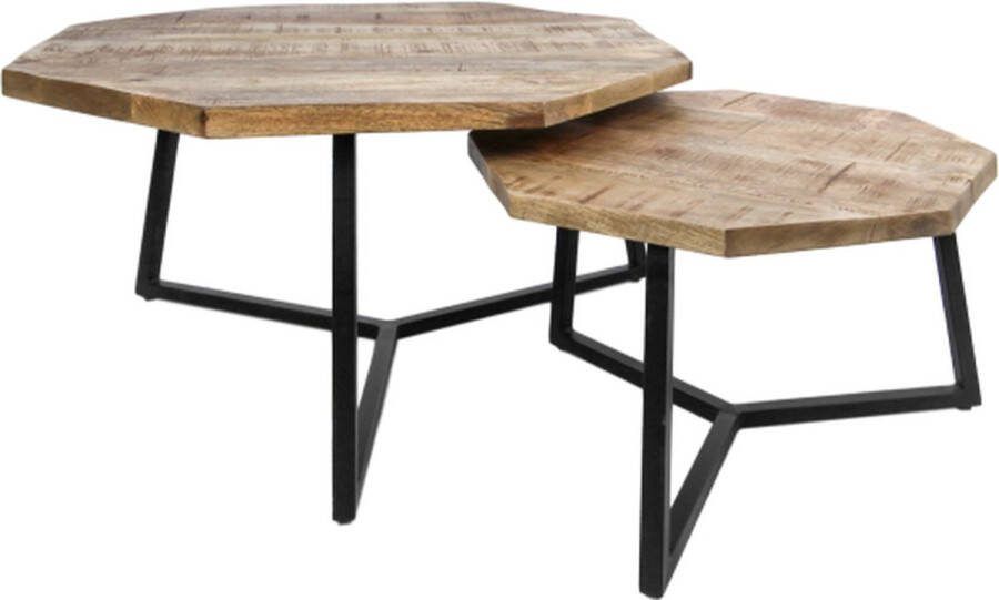 HSM Collection Salontafel Urban mangohout ijzer powdercoated black set van 2