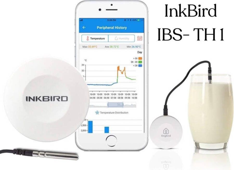Inkbird IBS- TH 1 Draadlos Hygrometer Thermometer & Vochtmeter