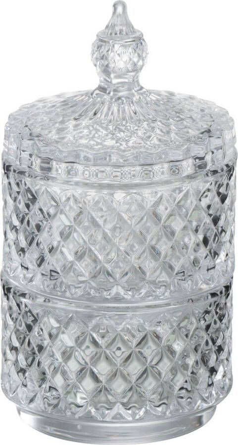 J-Line pot 2 lagen glas transparant