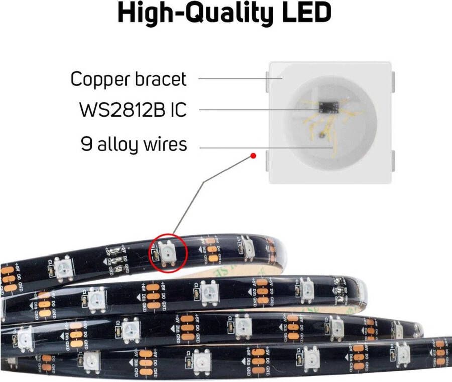 JCTec 2x aRGB strip 50cm voor PC 30 LEDS Compatible met alle moederborden